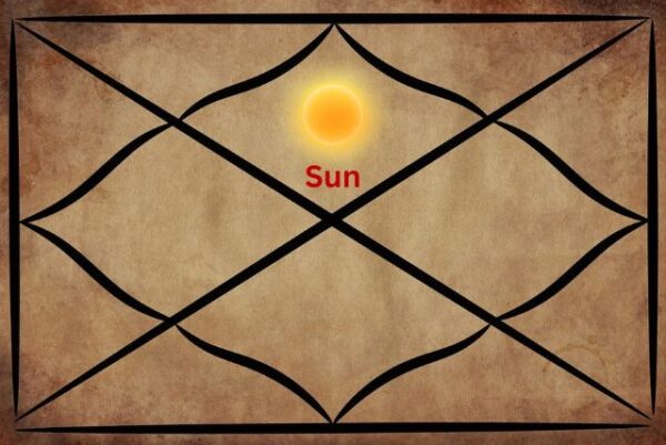 Sun in first house